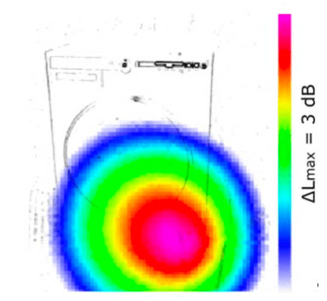 Experimental investigation on the noise and annoyance reduction of a house hold tumble dryer